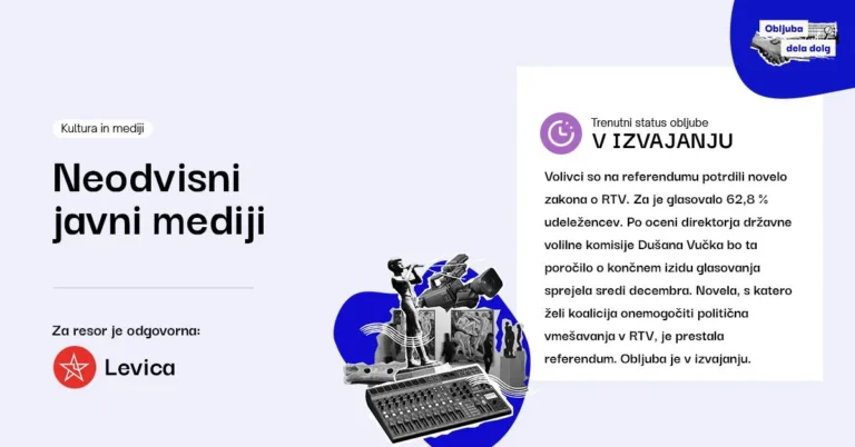 Novela zakona o RTVS prestala referendum